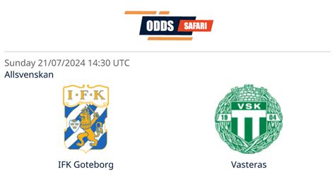 Odds for Allsvenskan .